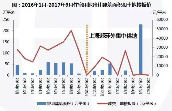 启迪方洲最新房价动态，洞悉未来市场趋势与投资价值