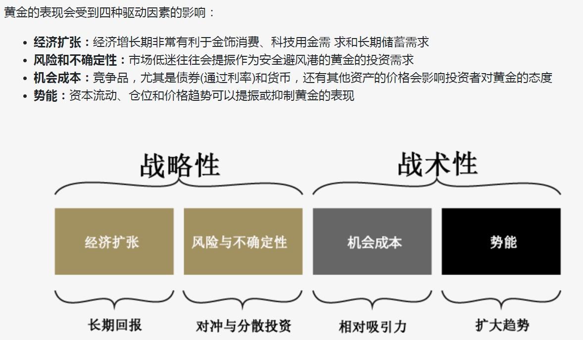 黄金免税最新政策，影响与前景展望