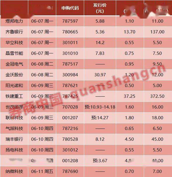 海口最新小时工招聘信息及市场分析