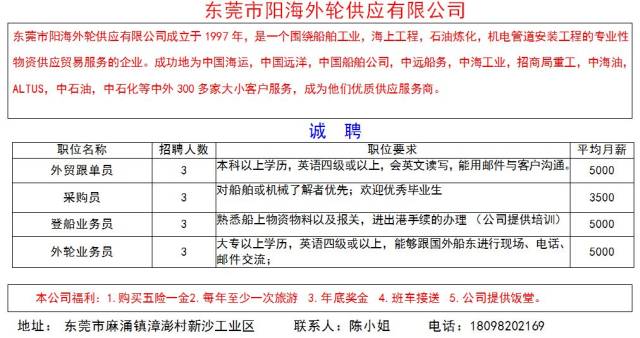 长沙市最新焊工招聘，职业前景、需求与如何应聘