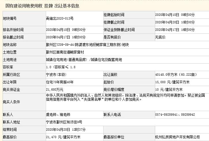 宁波首南街道最新规划，塑造未来城市的新蓝图