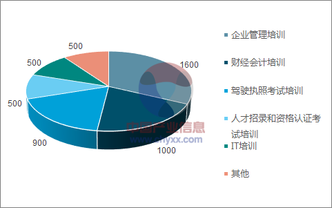 哈市喷漆工最新招聘，行业现状、职业前景与人才需求