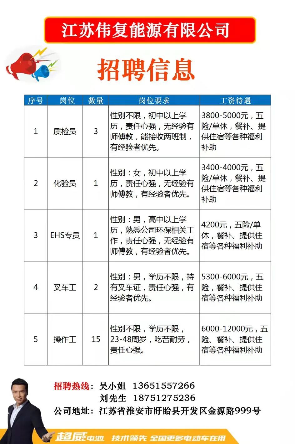 硅胶厂最新招工信息及其相关解读