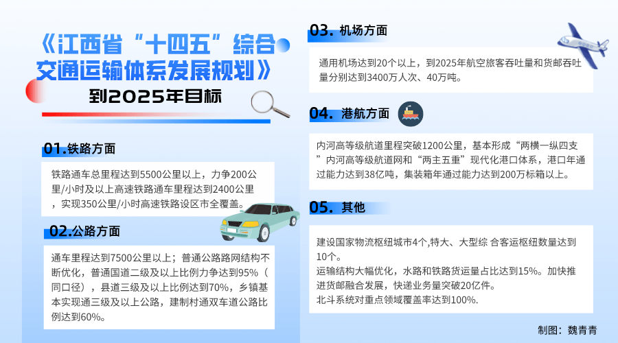 治超最新消息，深化治理，构建安全高效的公路交通网络