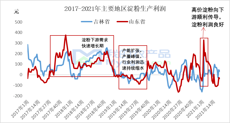 2017年长毛兔最新价格分析与展望