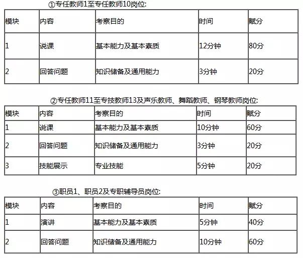 泊头在线最新招工信息详述