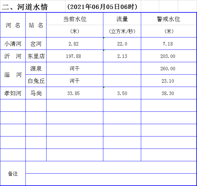 九塞沟地震最新消息，全面应对与救援进展报告