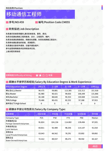 金坛外企最新招聘信息概览