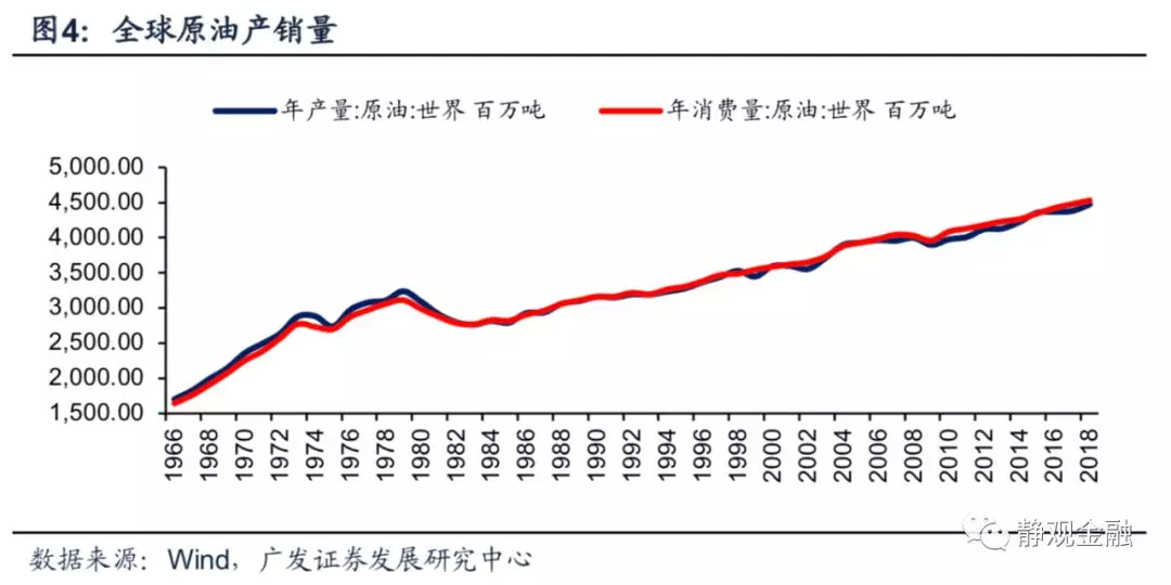 梅州原油最新消息，市场走势、产业影响及未来展望