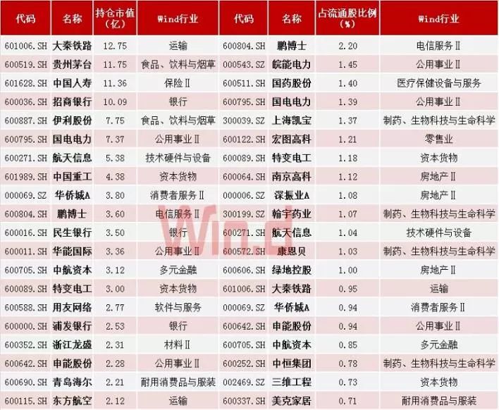 盱眙出租房最新信息概览