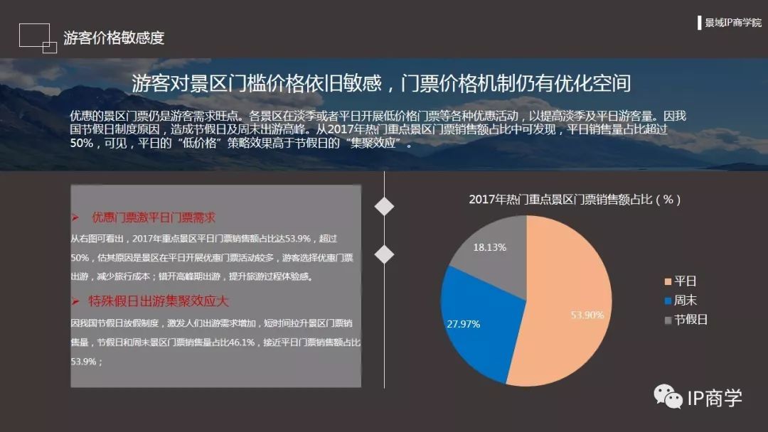 陇西县房价最新动态，市场趋势与影响因素分析