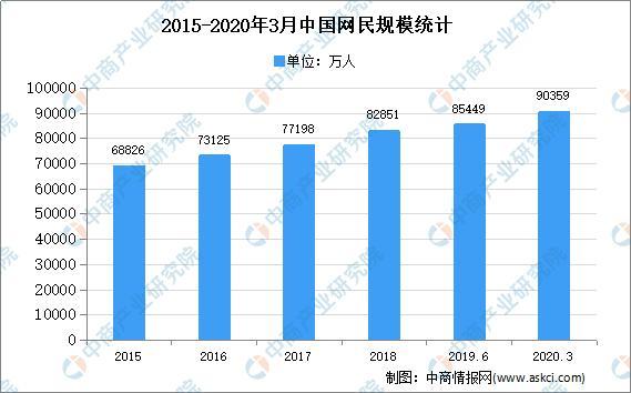 菏泽司机最新招聘信息及行业趋势分析