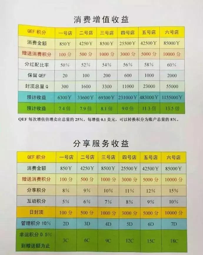 龙爱物联网最新登录网址，探索物联网新时代的门户