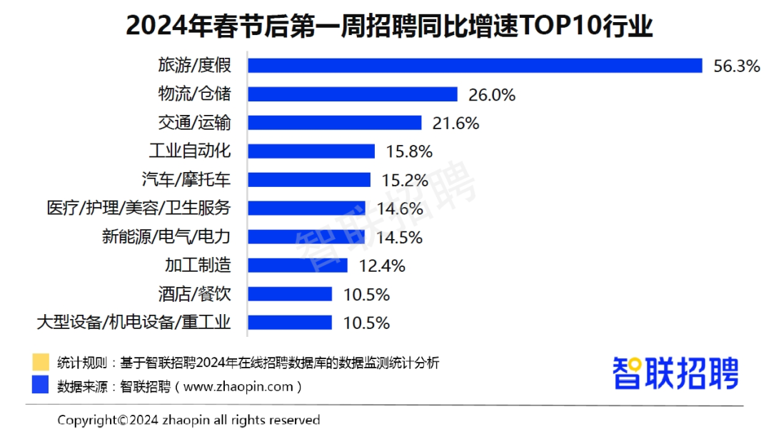 昆明招聘保姆最新招聘，市场现状、需求与趋势分析