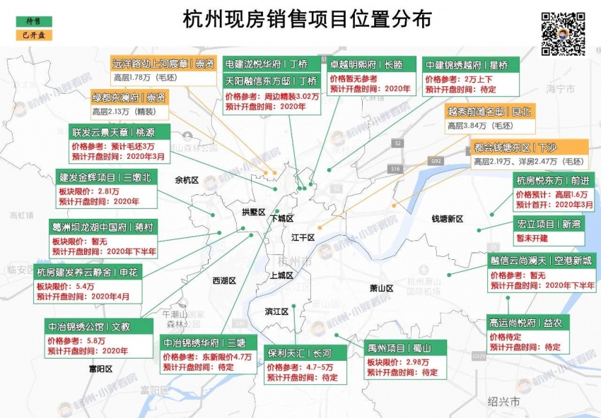 杭州最新楼盘价格信息深度解析