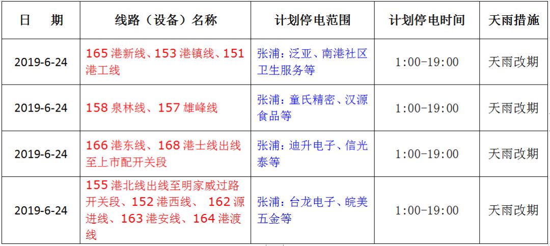 数字人 第3页