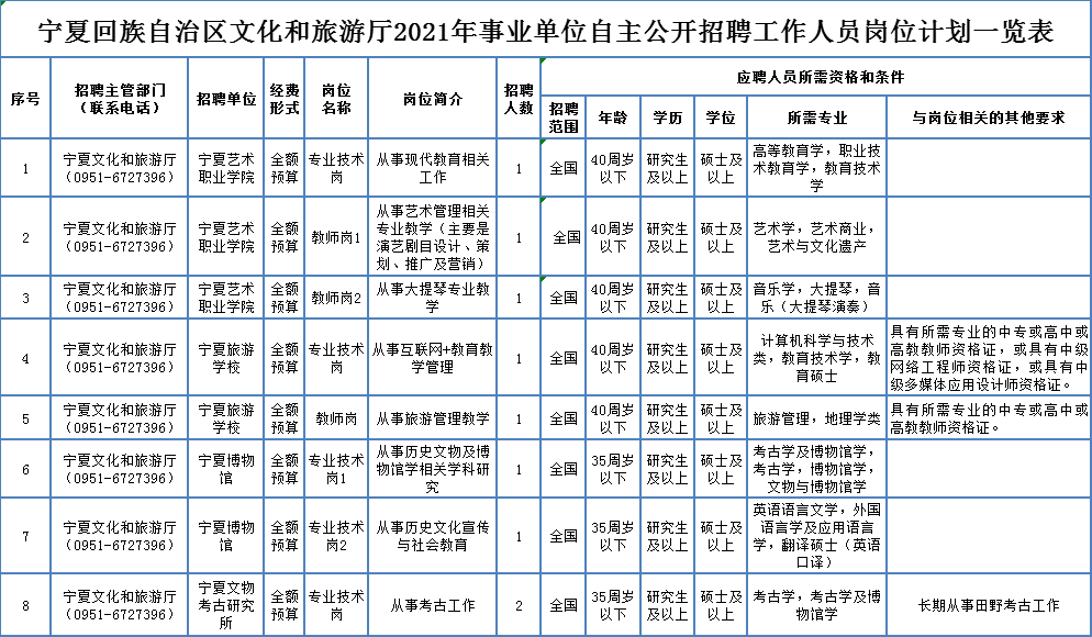 广州导新招聘最新信息及其影响