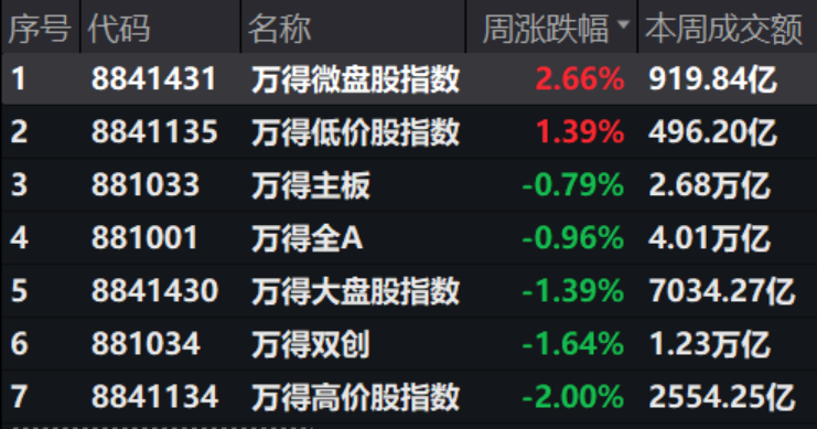 关于X77论坛永久最新动态的文章