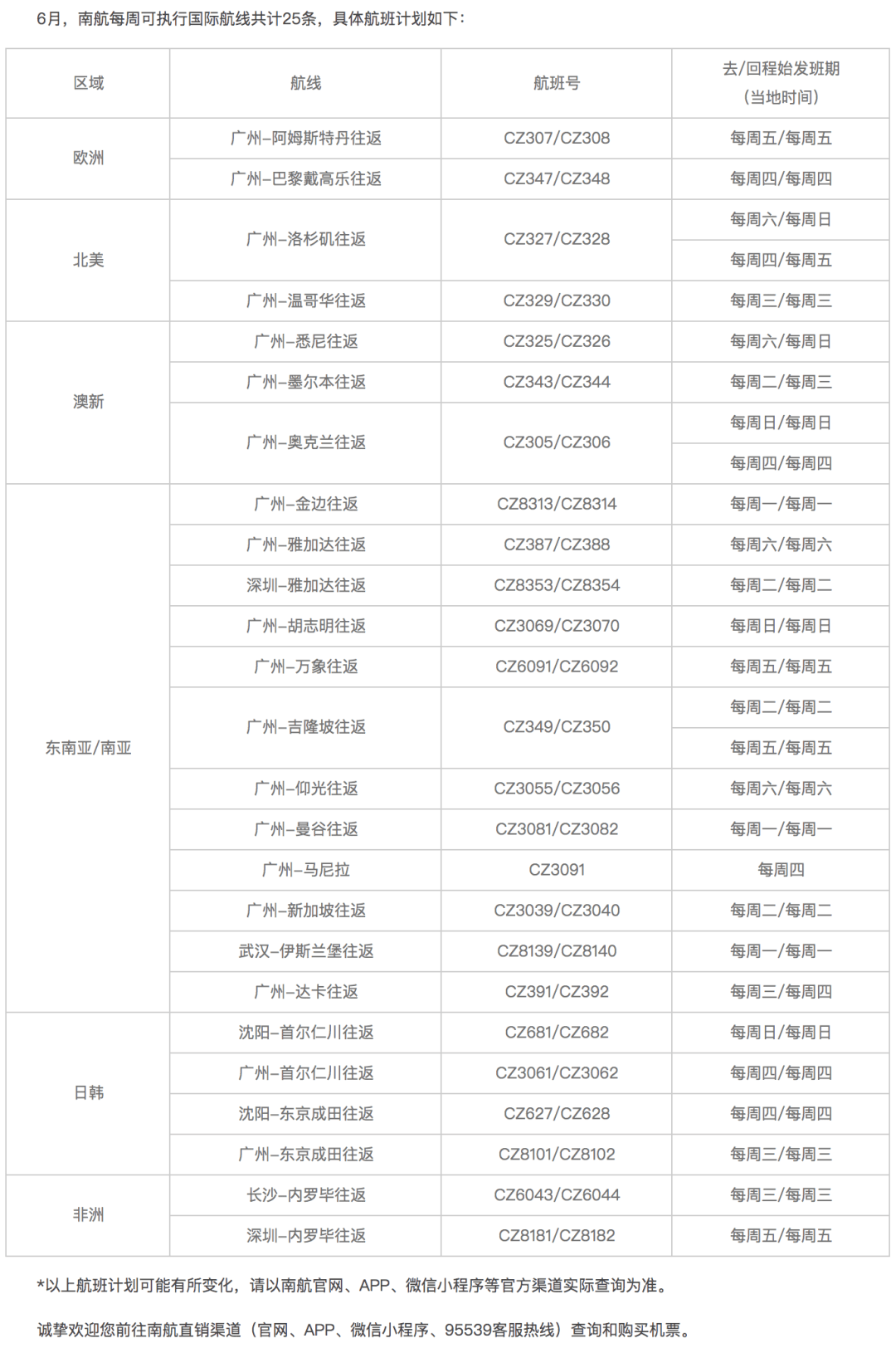 锦州最新手工活招工信息汇总