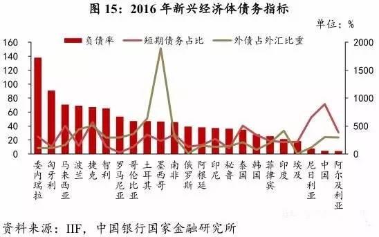 智慧城 第2页