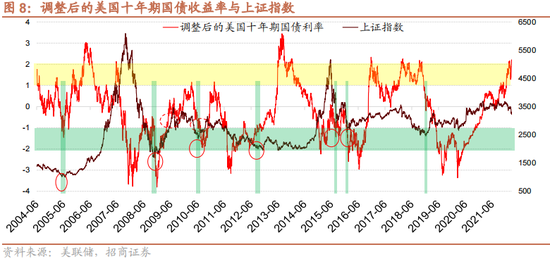 今天美联储最新消息，市场反应与未来展望