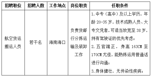 电池快 第2页