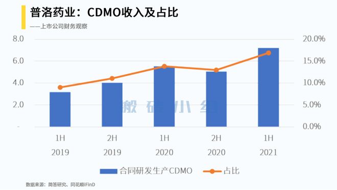 超导体 第2页