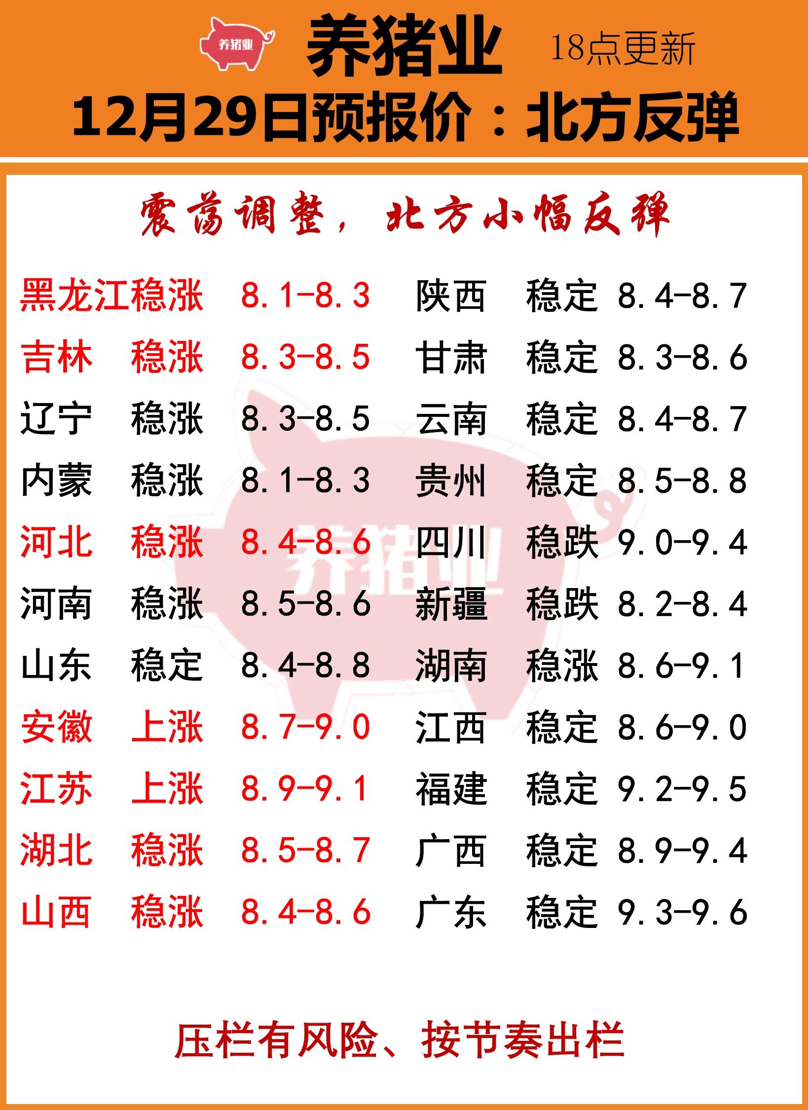 今日铁的价格最新行情分析