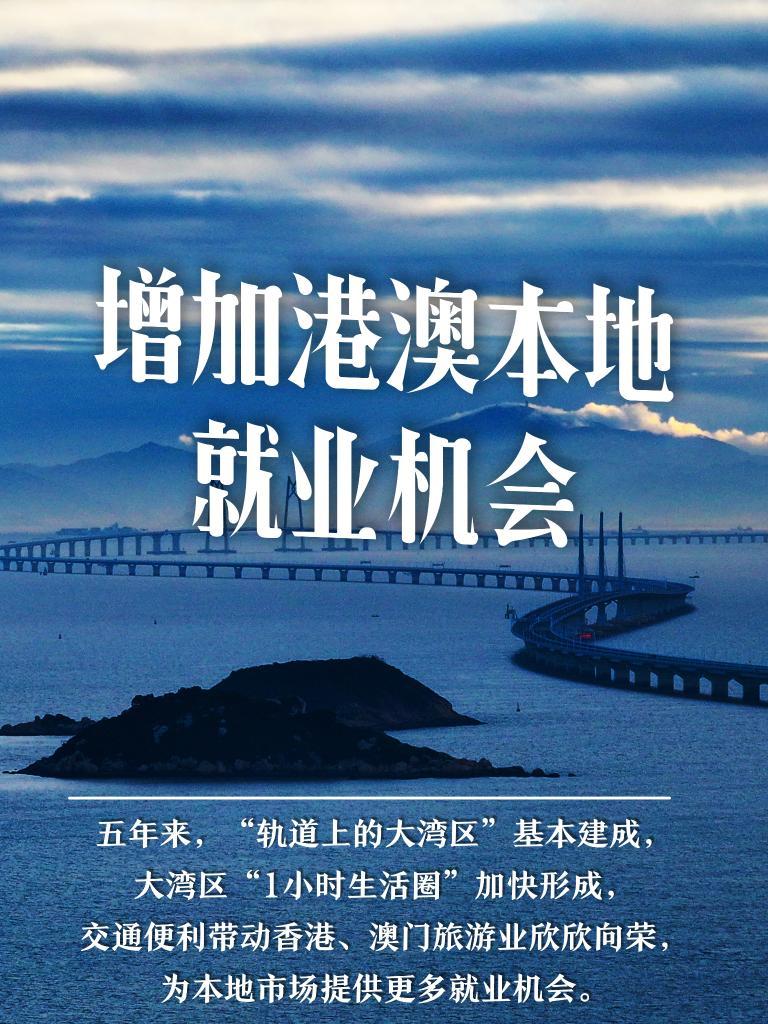 最新香港按日付息投资，探索与机遇