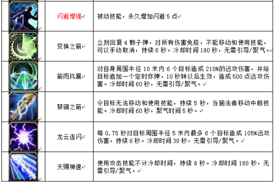 神行太保手机版最新动态与特点解析