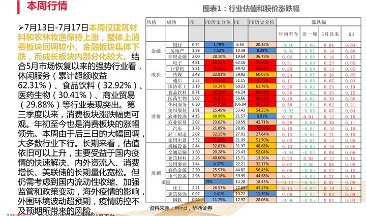 国际浆板最新价格查询，趋势分析与市场动态洞察