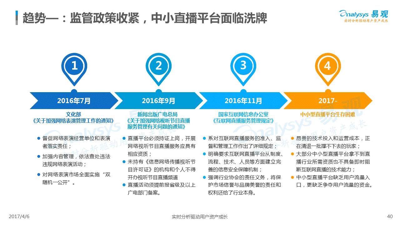 沂南最新招聘信息概览——2017年招聘趋势及机会分析