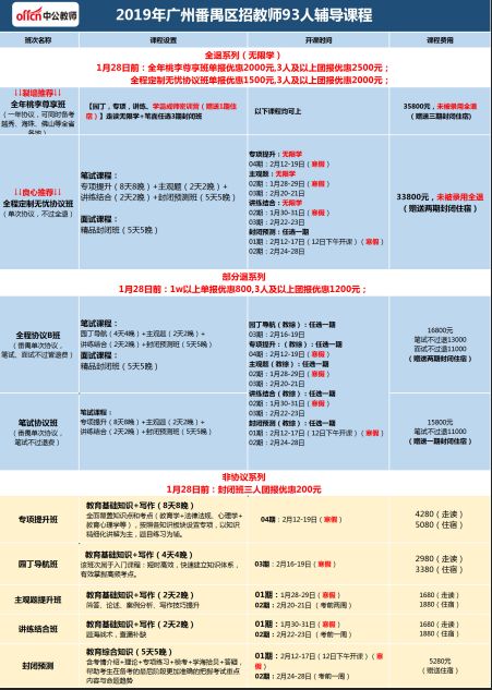 广州番禺最新招工信息概览