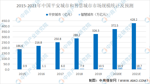 莱州电焊工最新信息，行业现状与发展趋势