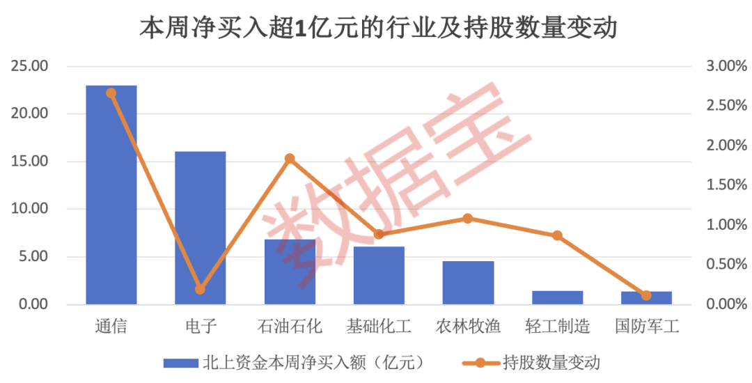 国创高新最新重组消息引领行业变革