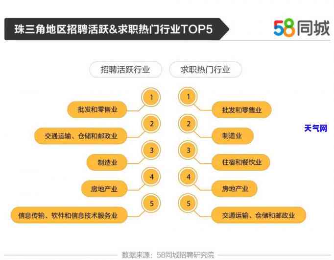 深圳喷粉师傅最新招聘，行业现状、需求分析及求职指南