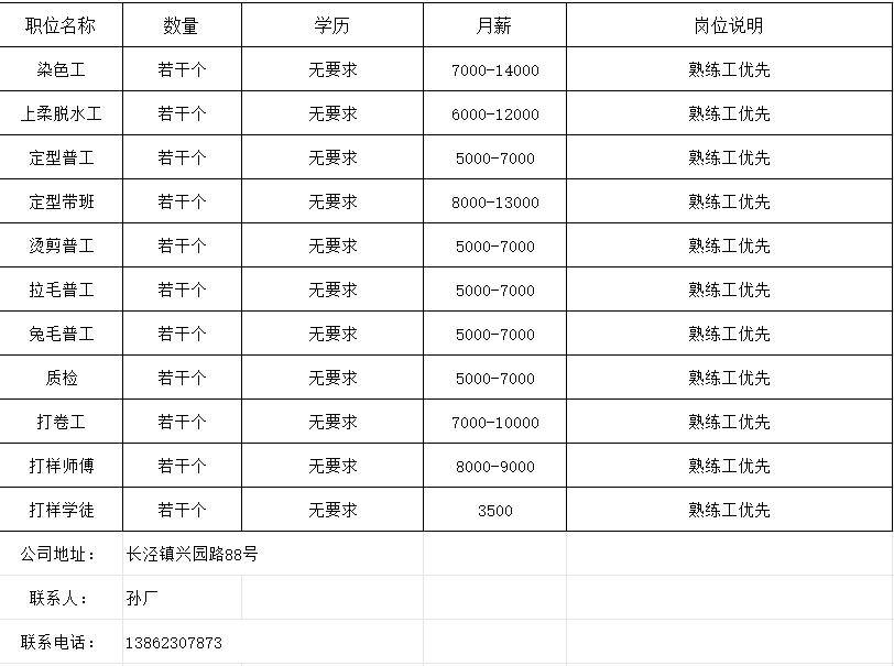 河间工厂最新招工启事——开启职业新篇章