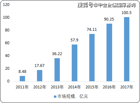 最新复合板厂转让，市场趋势、运营状况与未来发展分析