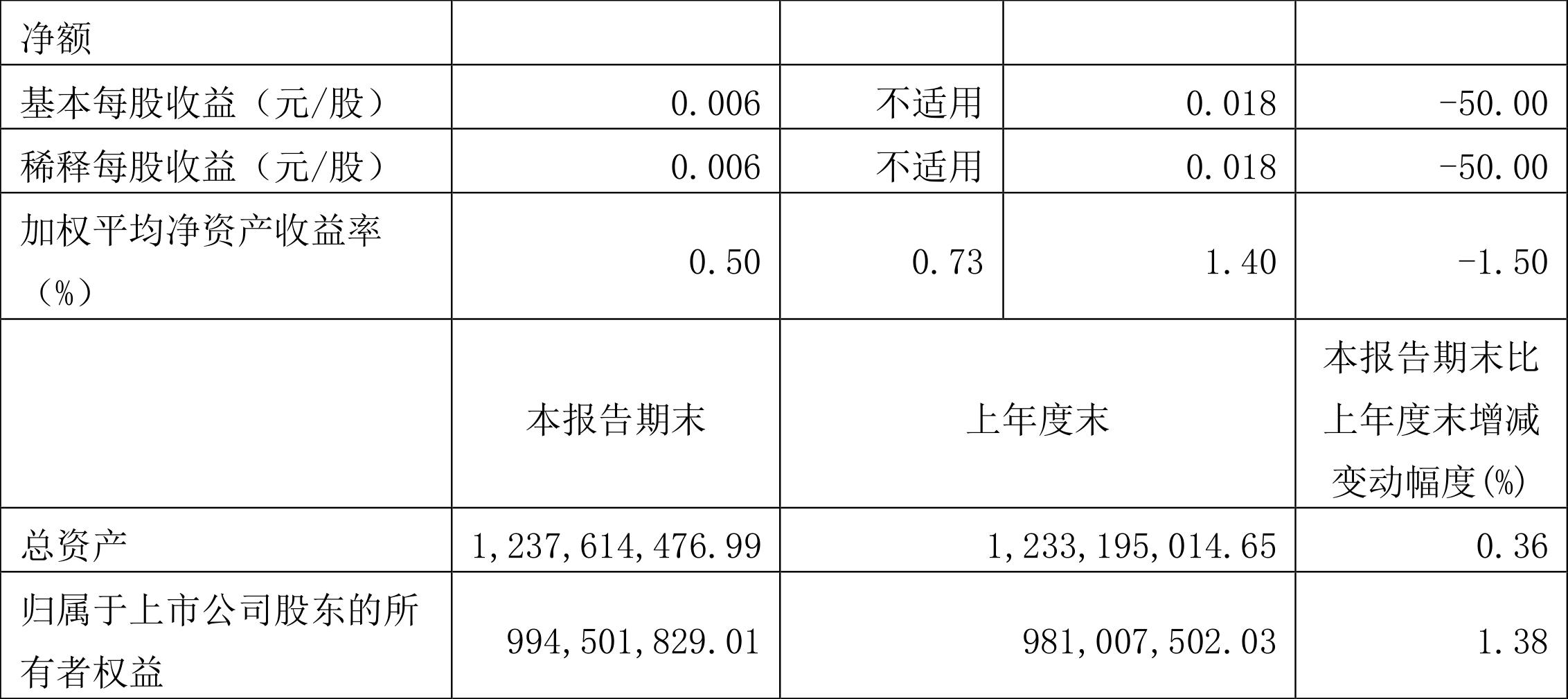 波导公司最新消息深度解析