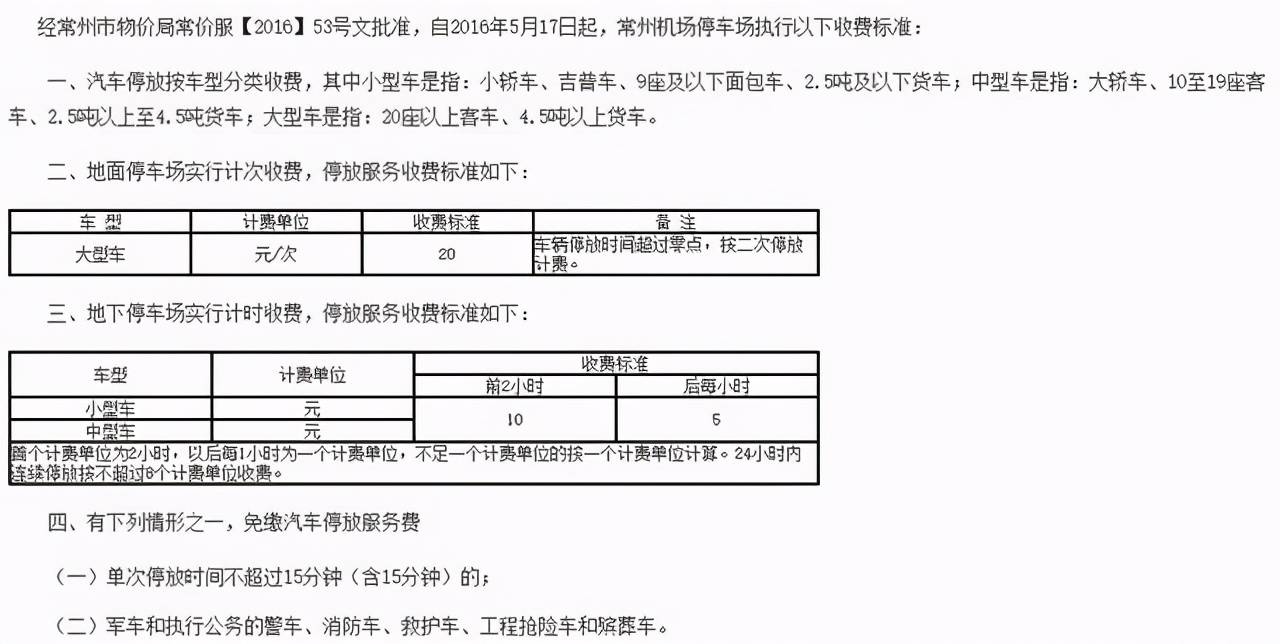 常州停车最新收费标准详解