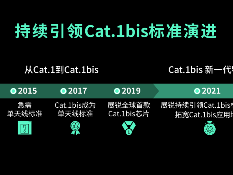 最新版播放器，革新特性与技术展望