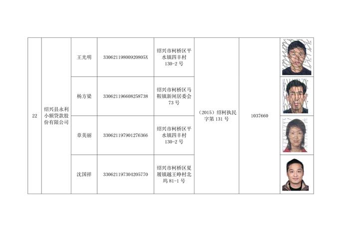 最新余杭老赖公布，揭示失信行为的严肃面孔