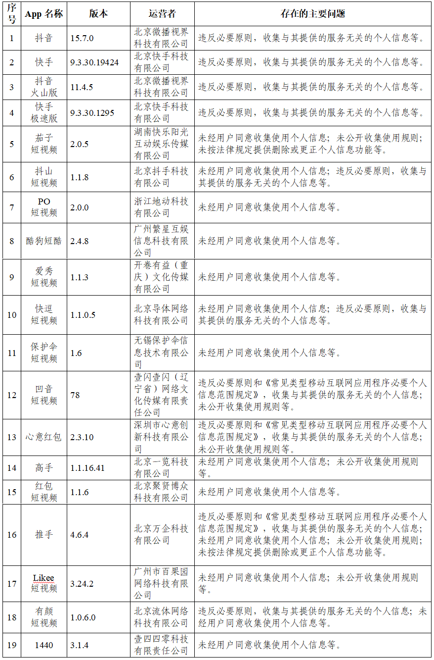 齐河最新临时工招聘信息深度解析