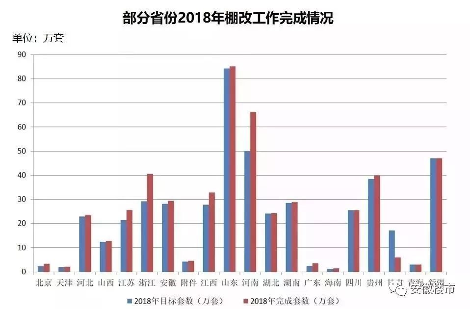 揭秘2017年安徽蒙城最新房价走势与影响因素