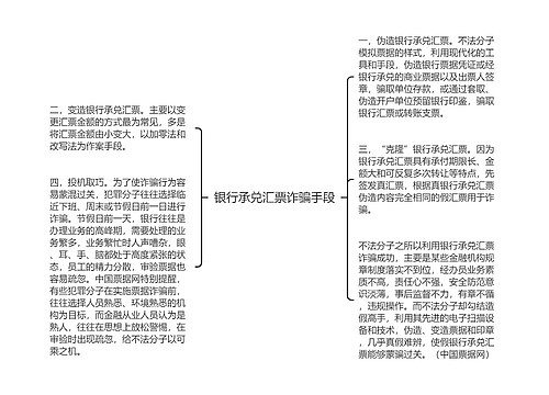 银行承兑汇票最新规定及其影响