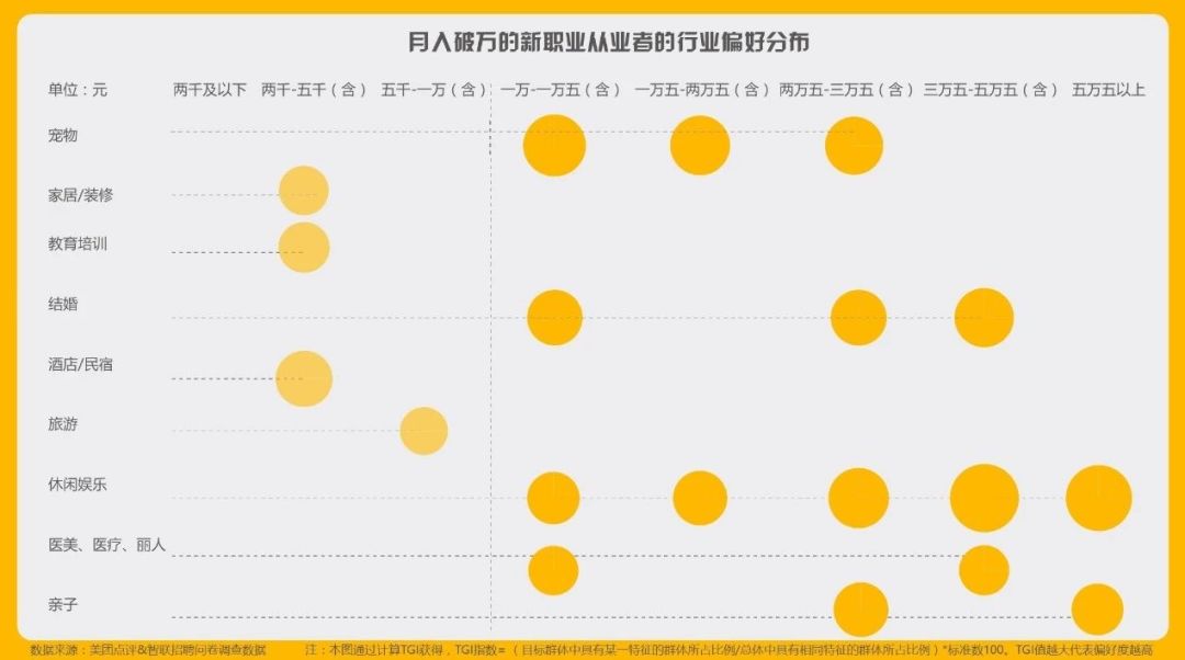 义乌派对最新招聘信息及行业趋势分析