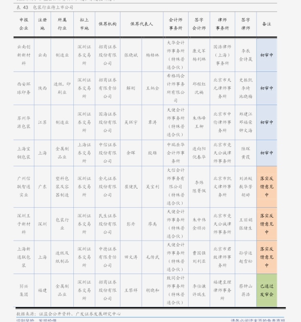 铁板价格行情最新报价及市场动态分析