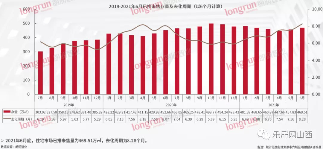 太原最新房贷利率，深度解读与影响分析