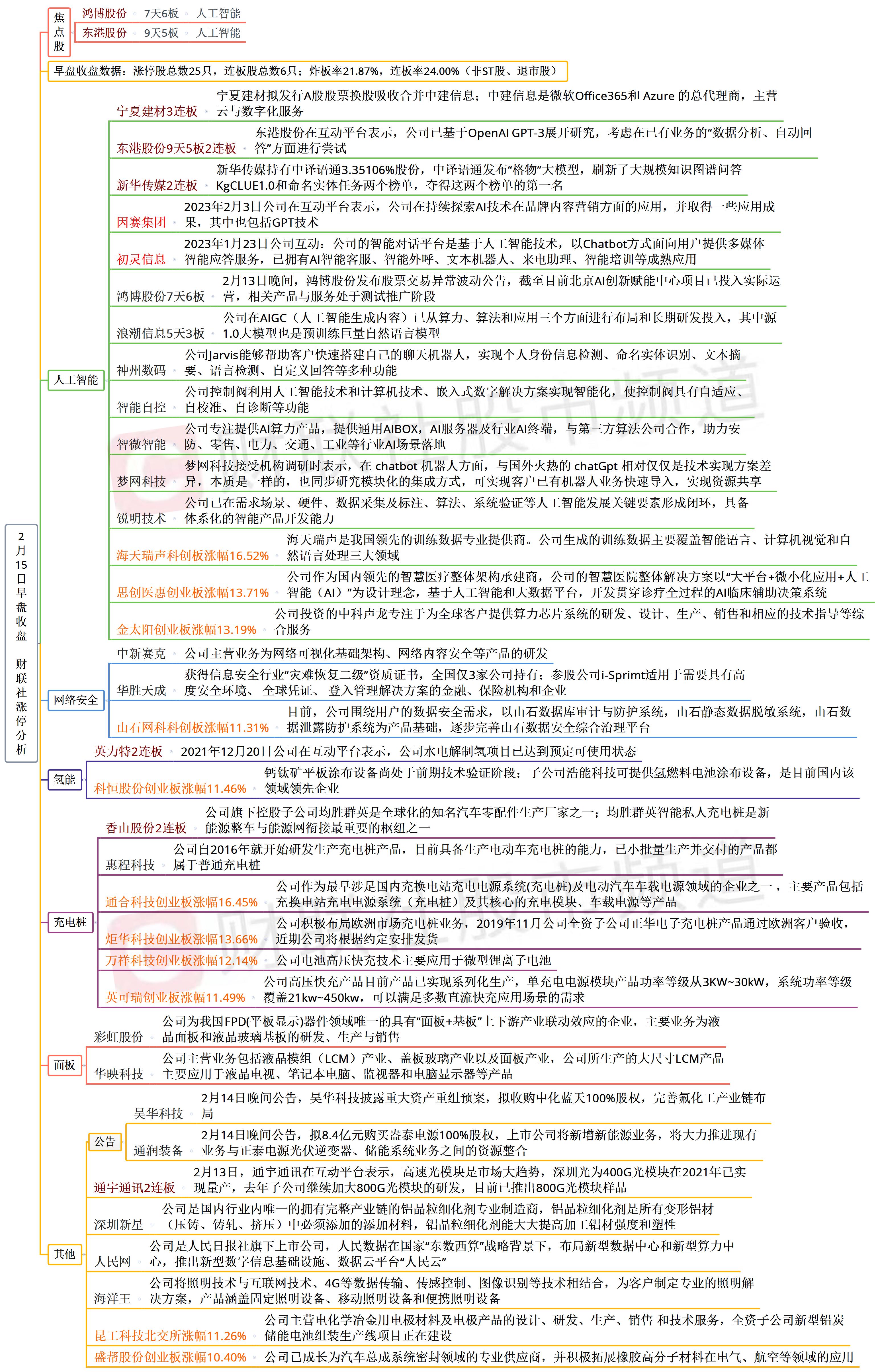 东港股份股票最新信息深度解析