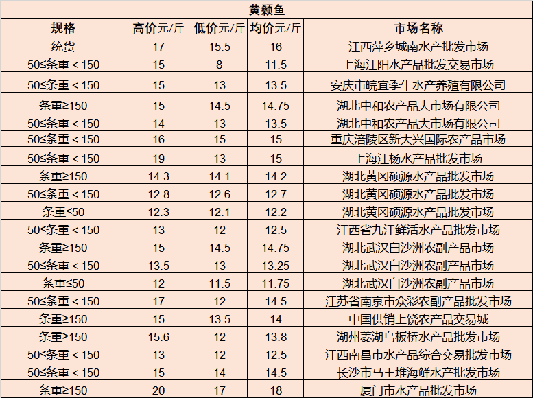 二手钢材最新报价，市场走势与购买策略